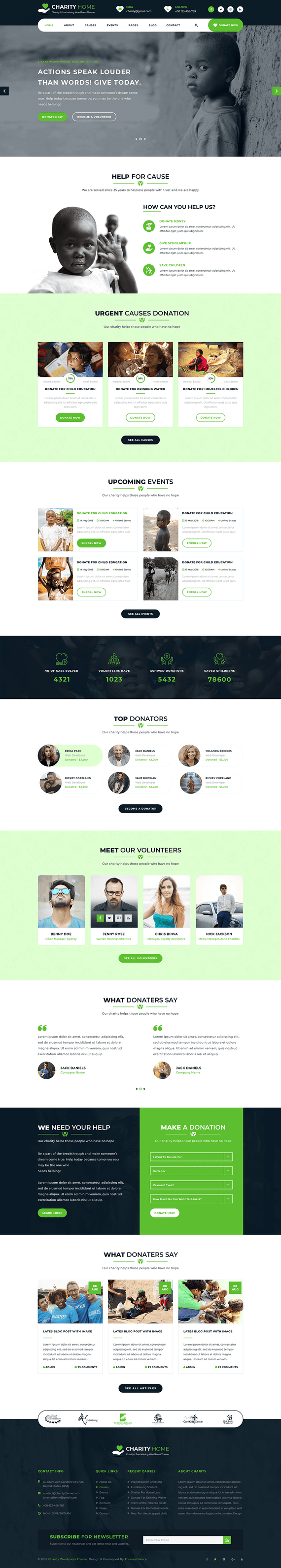 Best Premium Charity WordPress Theme for Fundraising Events